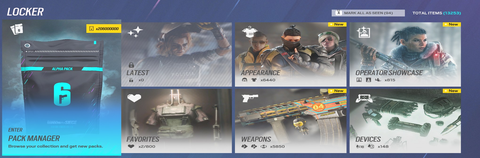 Complete Customization